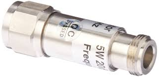 RF AttenuatorRF Attenuator